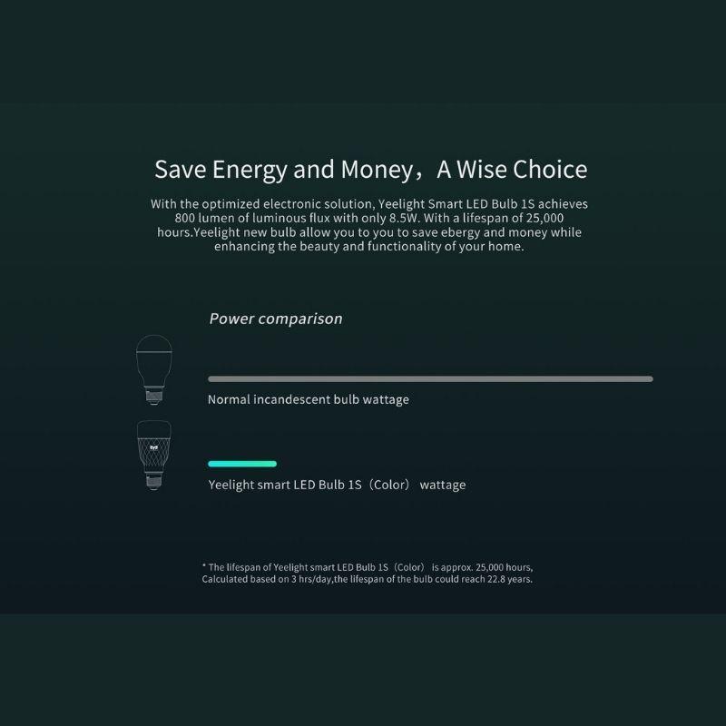 Yeelight® Pro Smart Bulb ( Smart Bulb with Alexa & Google Home )