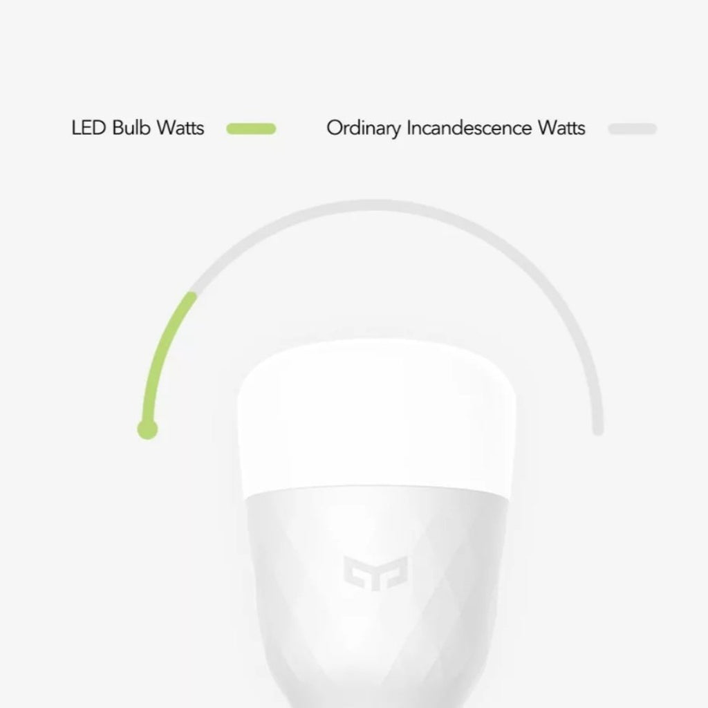 Yeelight® Pro Smart Bulb ( Smart Bulb with Alexa & Google Home )