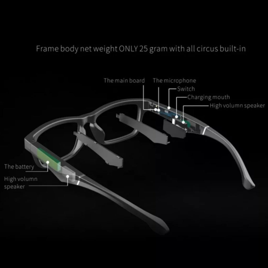 The Salior Cocard Pro ( Smart Glasses )